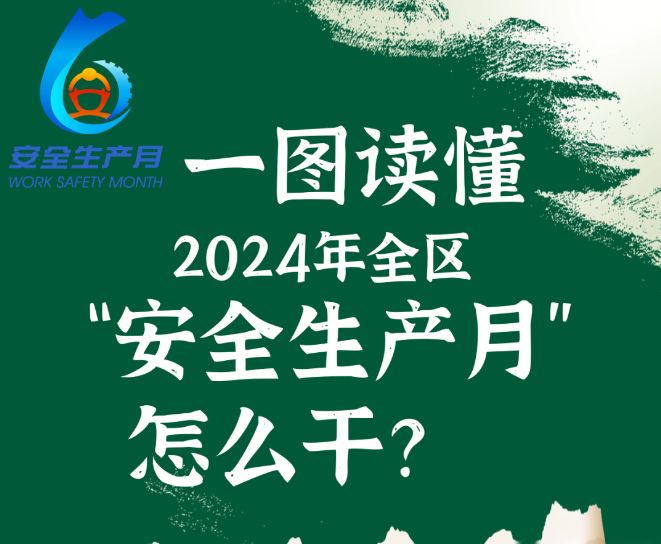 一圖讀懂，2024年全區“安全生產(chǎn)月”怎么干？